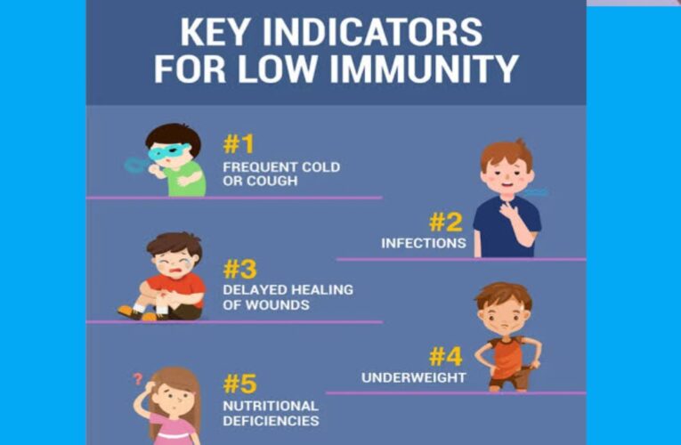 Low Immunity symptoms in hindi